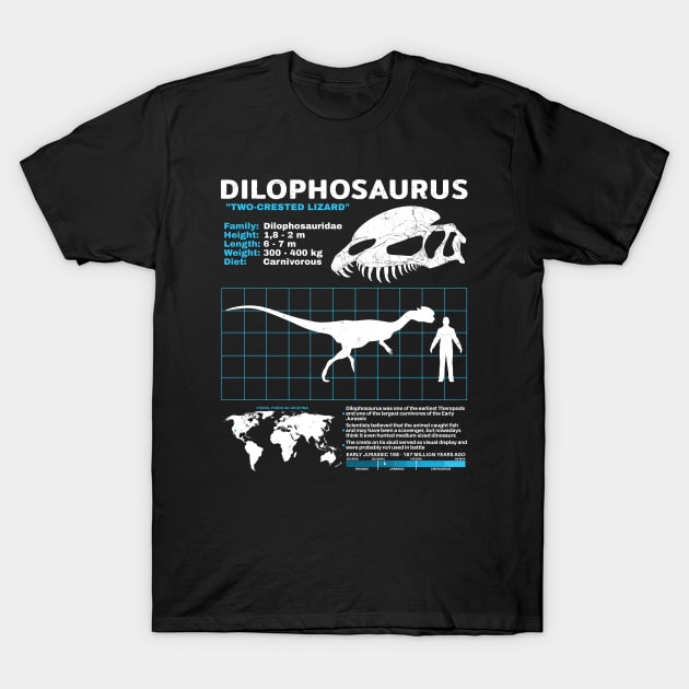 Dilophosaurus Fact Sheet T-Shirt by NicGrayTees